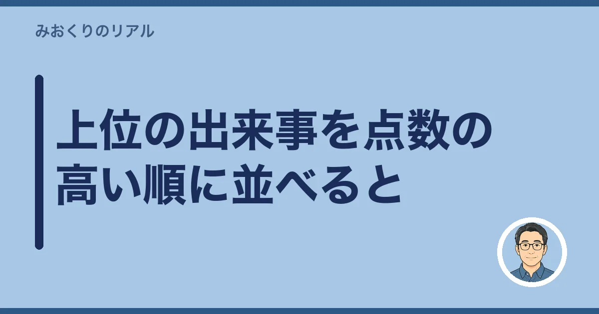 上位の出来事を点数の高い順に並べると