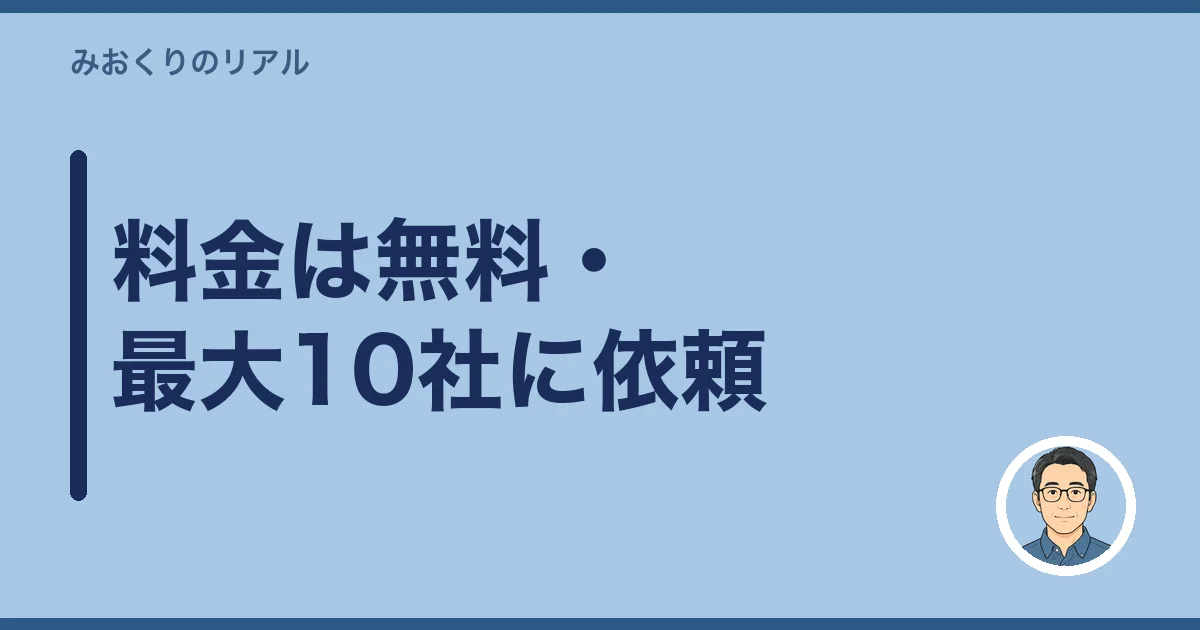 料金は無料・最大10社に依頼