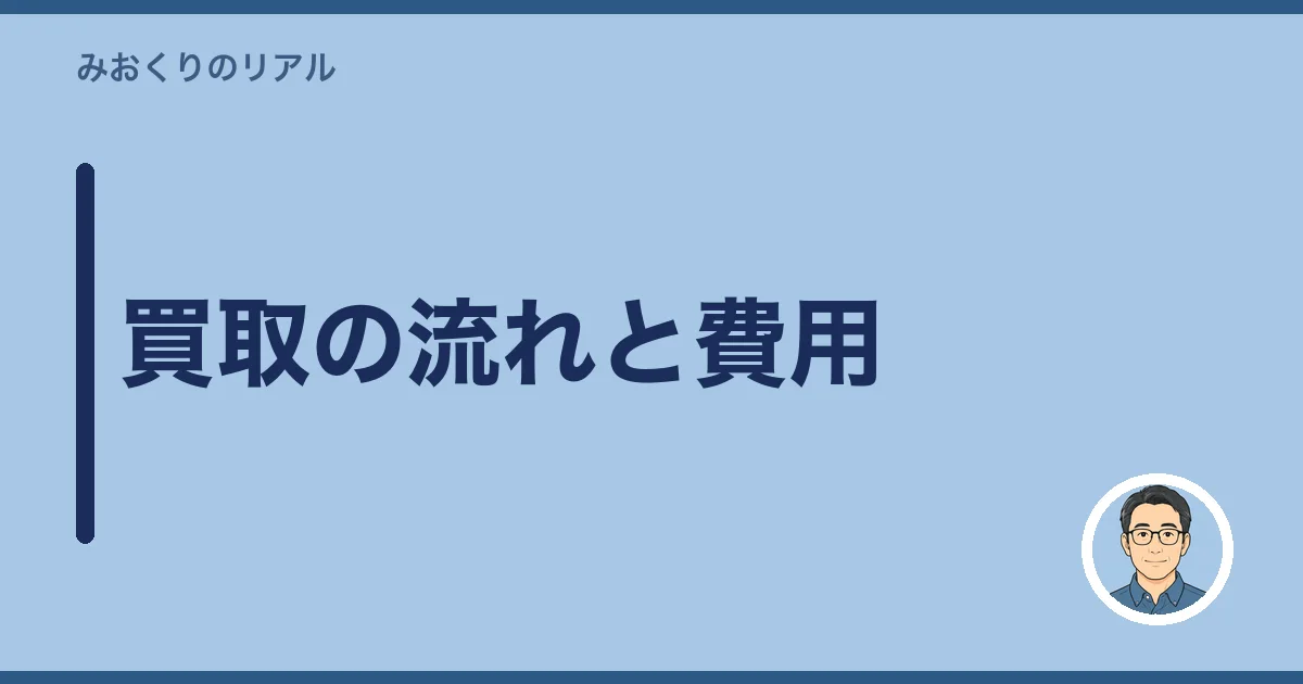 買取の流れと費用