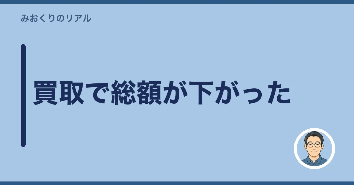 買取で総額が下がった
