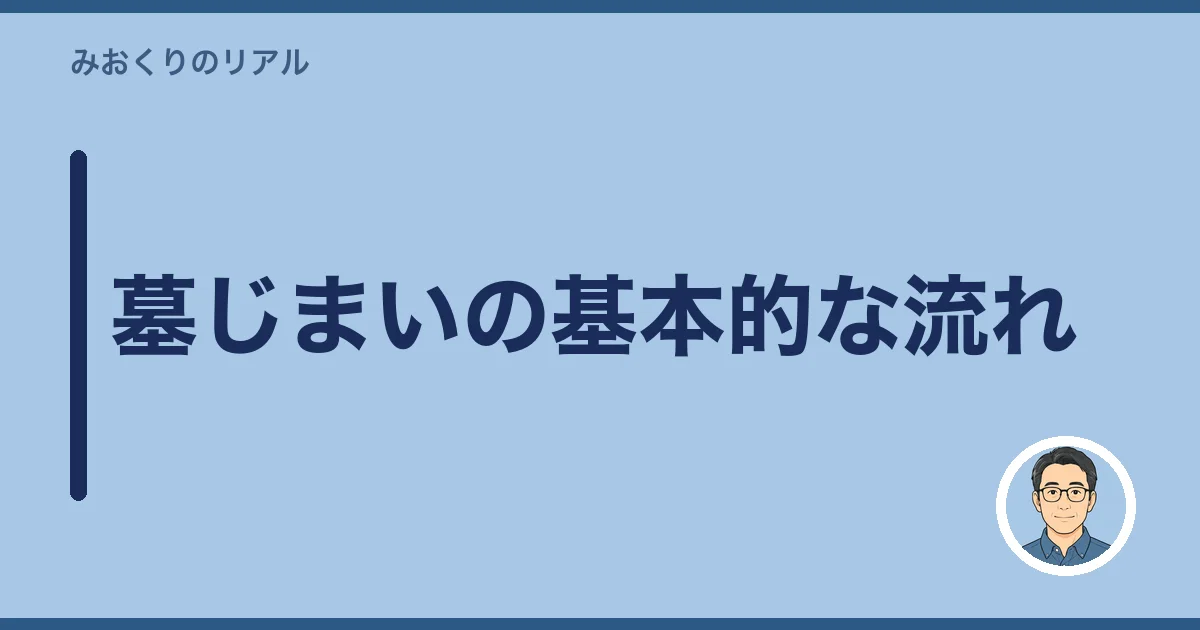 墓じまいの基本的な流れ