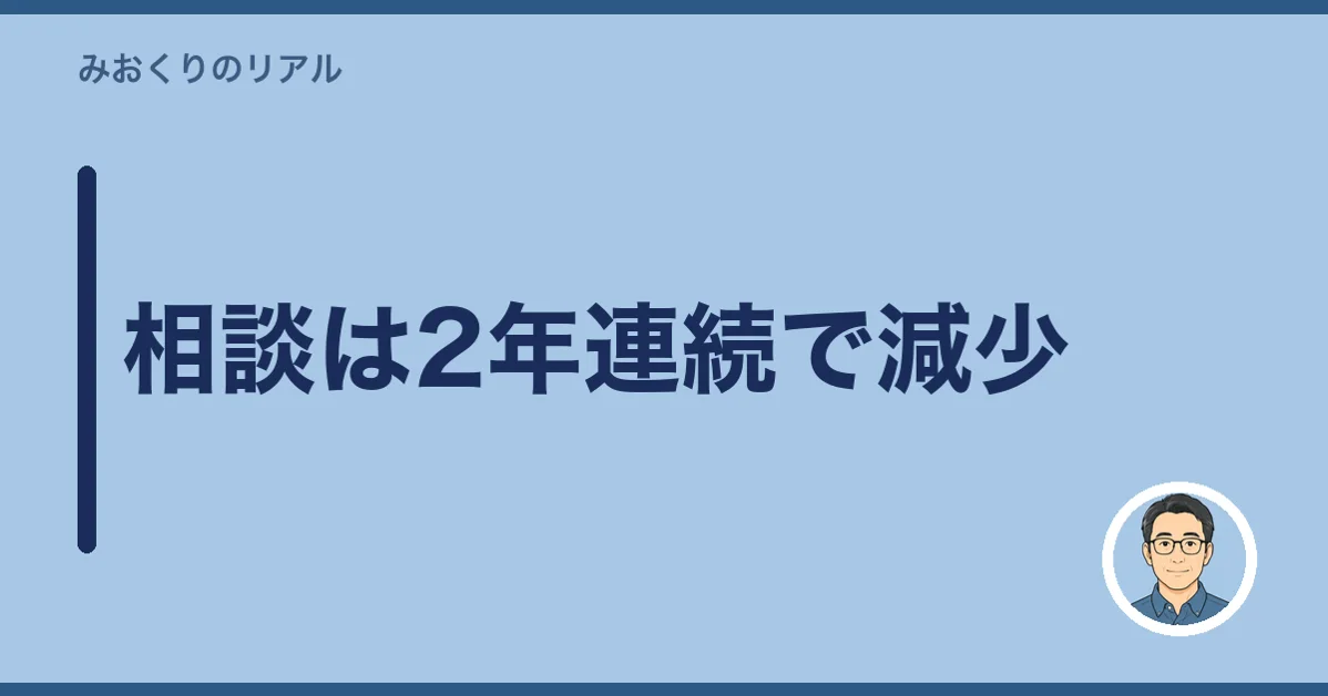 相談は2年連続で減少
