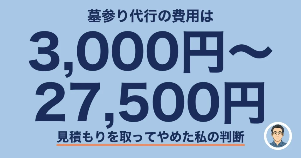 墓参り代行 費用｜3,000円から27,500円まで開く