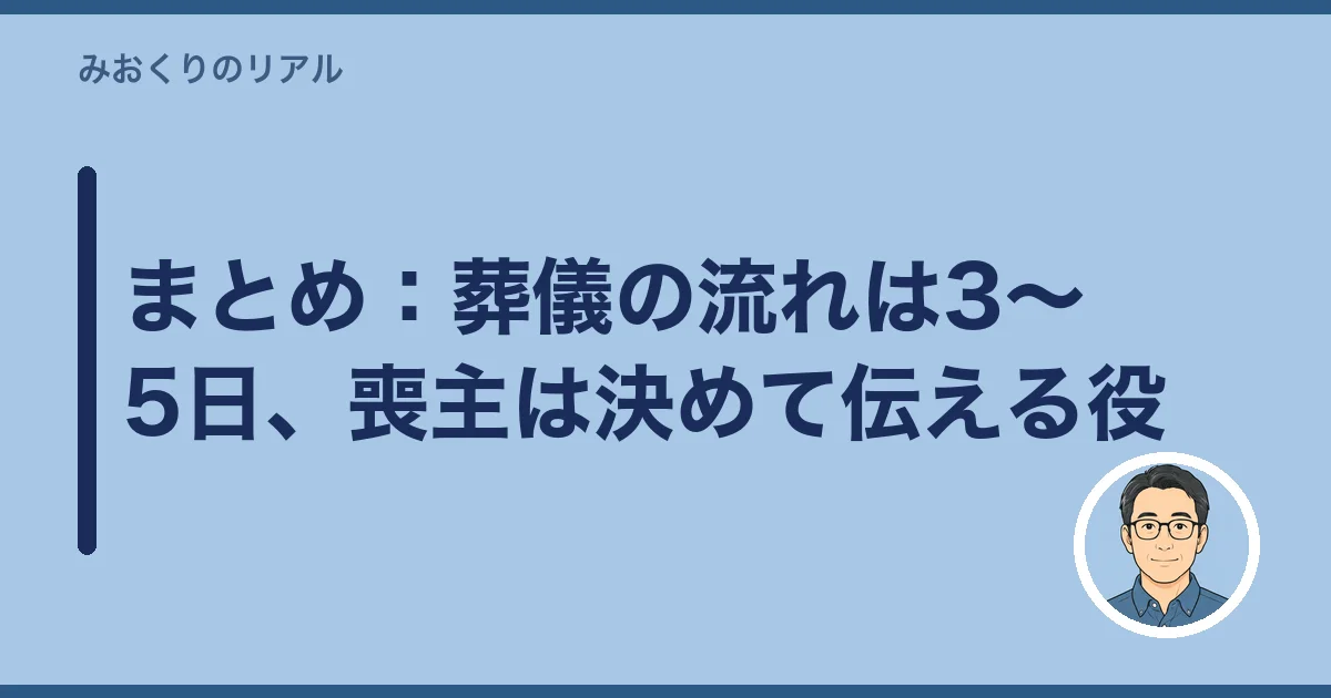 まとめ:葬儀の流れは3〜5日、喪主は決めて伝える役