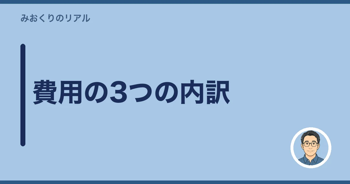 費用の3つの内訳