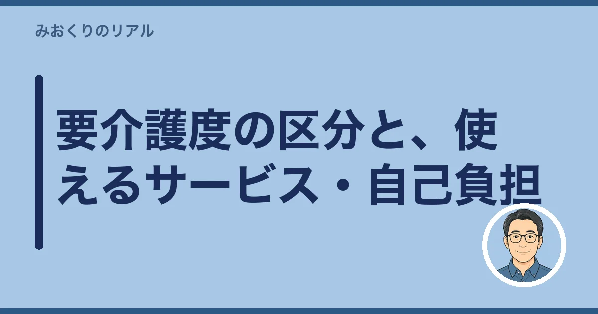 要介護度の区分と、使えるサービス・自己負担