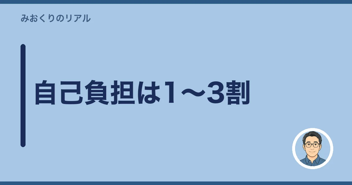 自己負担は1〜3割