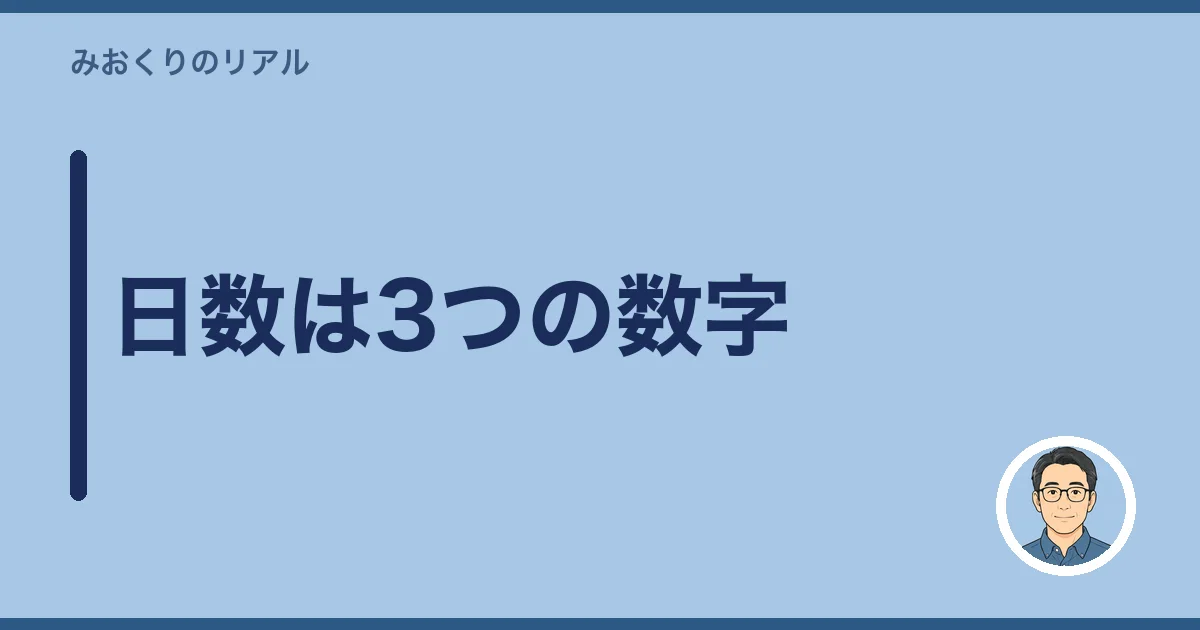 日数は3つの数字