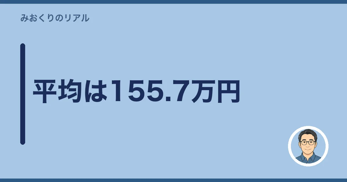 平均は155.7万円