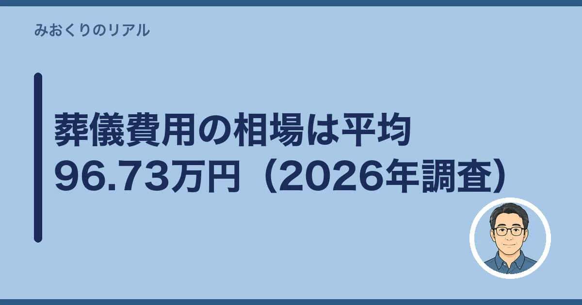 葬儀費用の相場は平均96.73万円（2026年調査）