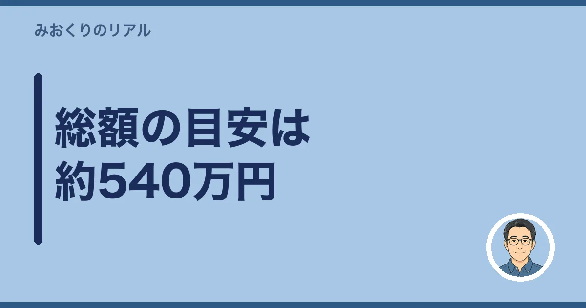 総額の目安は約540万円