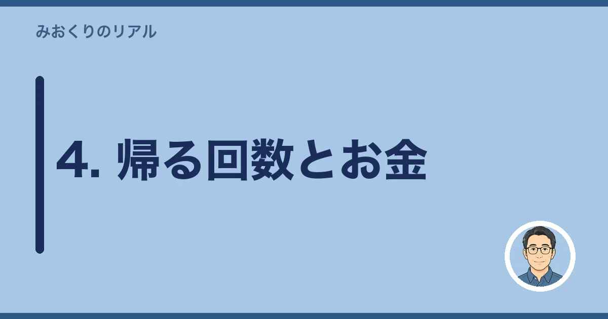 4. 帰る回数とお金